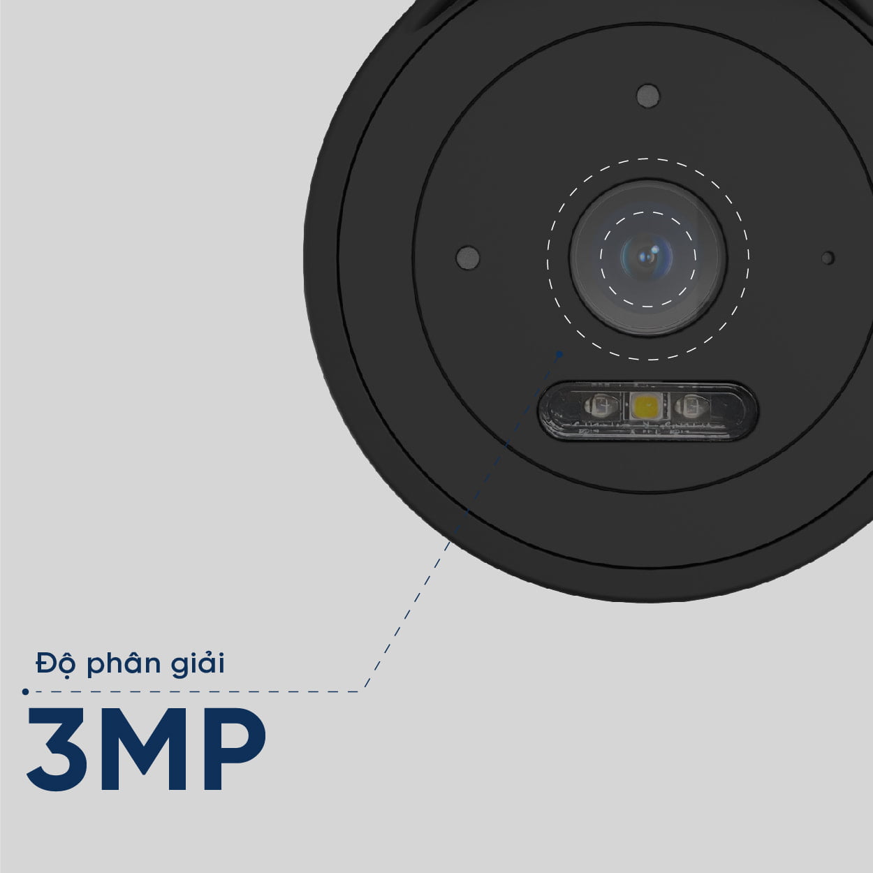 camera iq3s